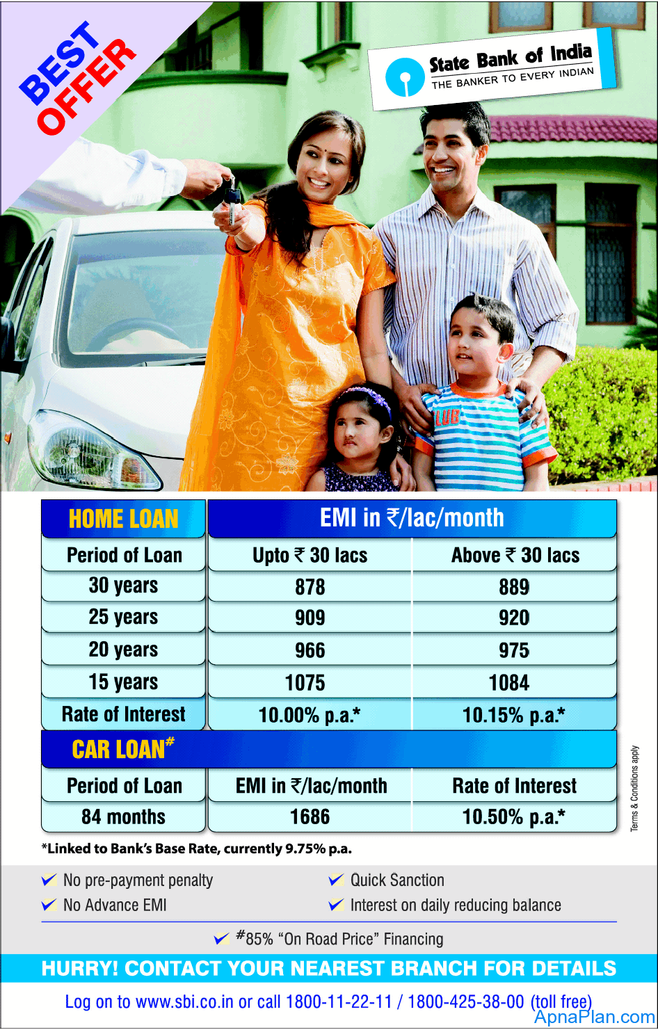 sbi-home-loan-cheapest-home-loan