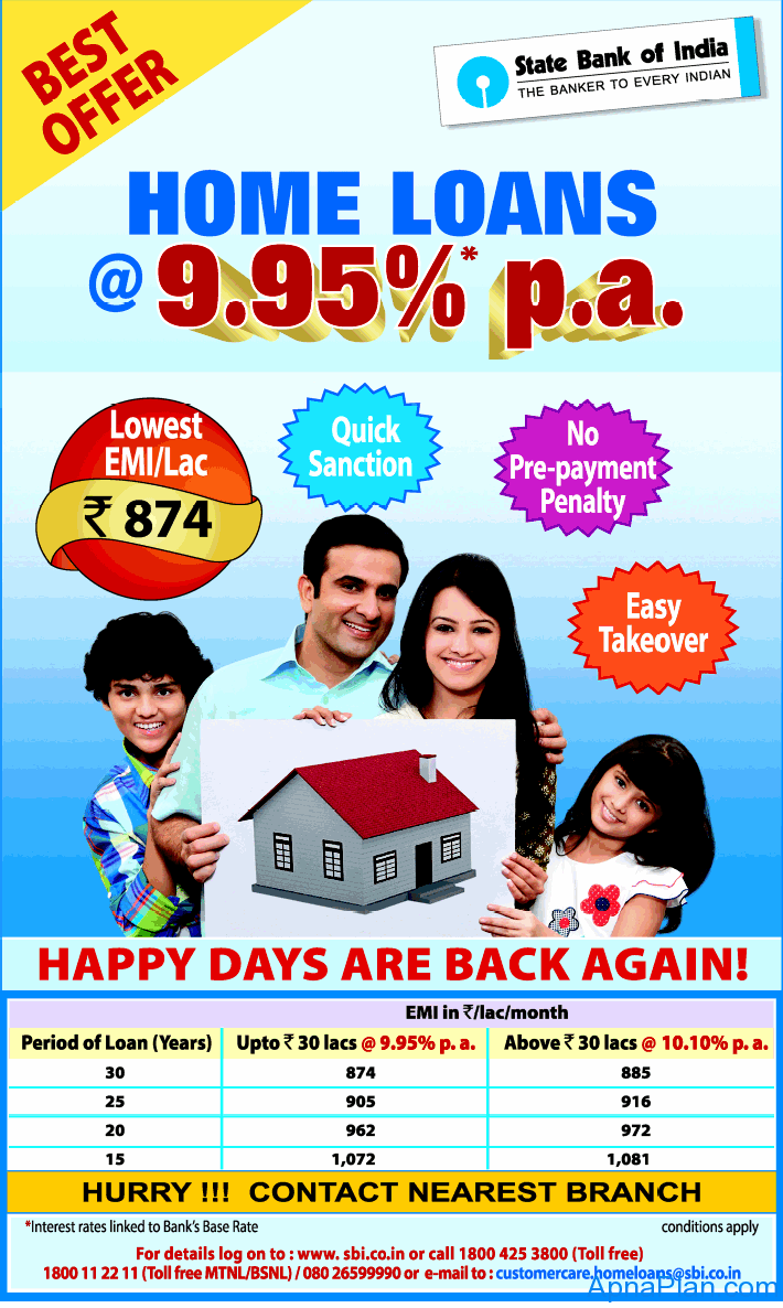 Lowest Home Loan Rates from SBI