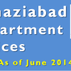 Ghaziabad Apartment Prices - June 2014