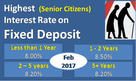 Highest Interest Rate On Bank Fixed Deposits Senior Citizens February 2017 4829