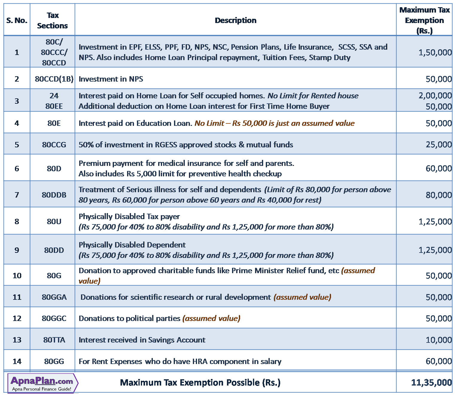 gift-tax-2023-what-it-is-annual-limit-lifetime-exemption-gift