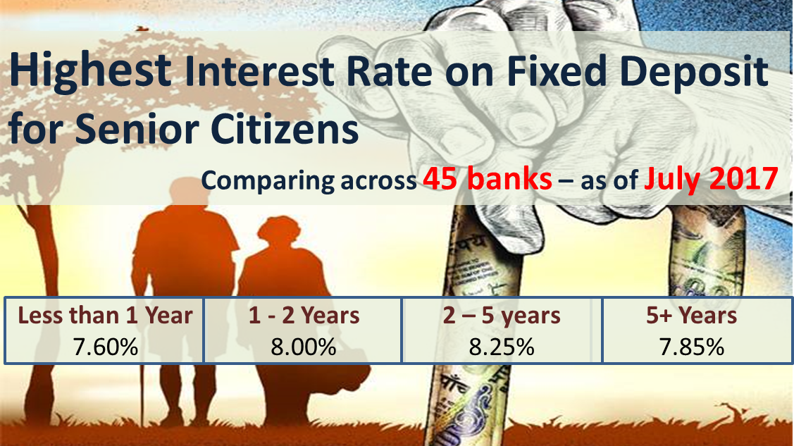 best-interest-rate-on-senior-citizens-bank-fixed-deposits-july-2017